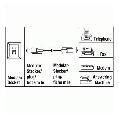 Hama Cavo telefonico spina 6p 4c / spina 6p 4c, 10 metri, bianco